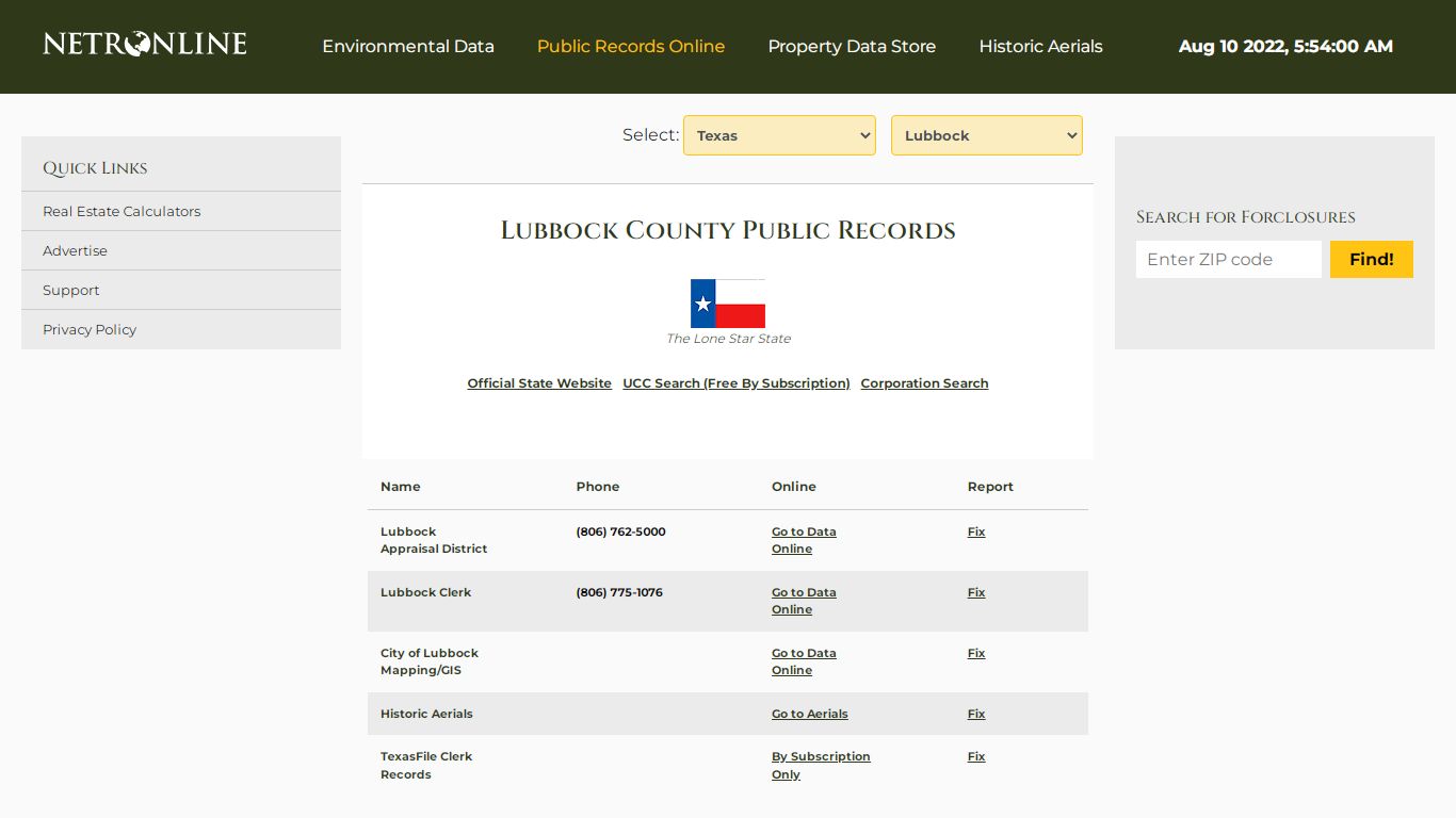 NETR Online • Lubbock • Lubbock Public Records, Search ...
